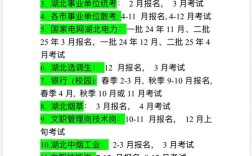 2025国考湖北时间几时公布？