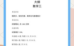 2025数学三大纲有哪些变化？