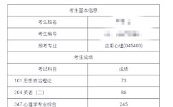 考研396一般要考多少分算合格？