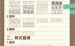 2025国考图形推理怎么解？
