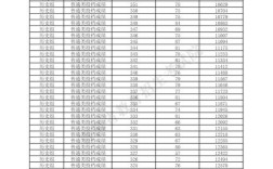 青海2025国考成绩何时出？进面分数线多少？