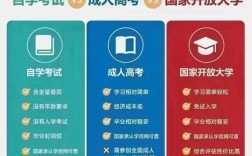2025北邮考博何时报名？