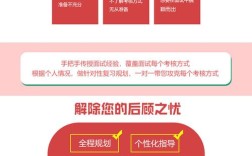 南开大学医学院考博试题有何特点？