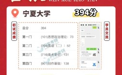 宁夏大学行政管理考研难不难？