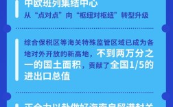 2025锦州海关国考何时报名？