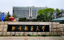 北京林业大学考博英语难度如何？
