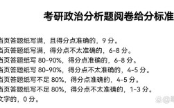 考研政治真题评分标准具体如何划分？
