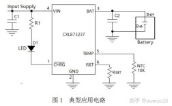西安交大电路考博如何高效备考？