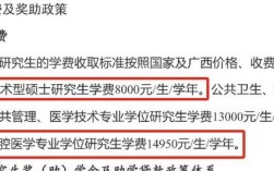 广西医科大学临床考研如何备考？