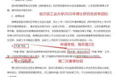 哈尔滨工业大学考博QQ群号是多少？