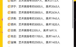2025年考博人数将如何变化？