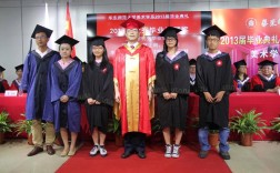 华东师范大学艺术考博有哪些要求？