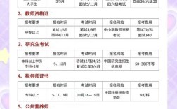 中科院2025考博时间何时公布？