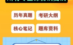 黑龙江大学考研专业课怎么高效备考？