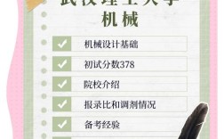 武汉理工工科考研怎么准备？