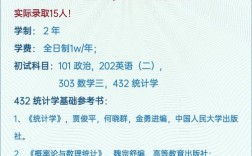 苏州大学应用统计考研怎么准备？