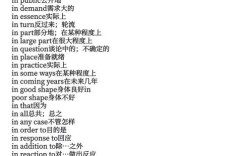 考研英语翻译固定搭配有哪些？