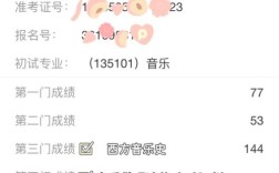 浙江音乐学院考研人数为何持续增长？