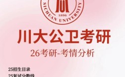 四川大学公卫考研真题难度如何？