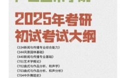 广西师大艺术设计考研