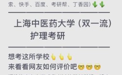 上海中医药皮肤科考研如何备考？