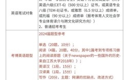 体育考博英语国家分数线