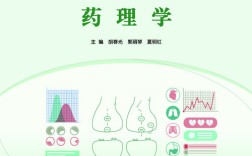 2025复旦考博药理学