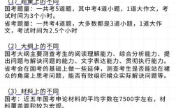 国考申论和省考申论到底有何不同？
