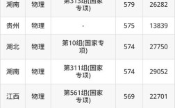 2025苏大考博吧如何高效备考？