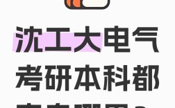 沈阳工业大学电路考研难不难？