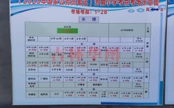 2025国考江苏考场有哪些注意事项？