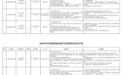 2025国考济南职位有哪些？