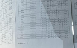 2025山西国考成绩啥时候出？