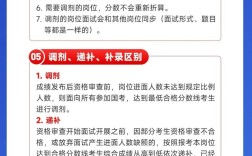 2025国考调剂流程是怎样的？