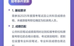2025国考补充录用人选何时公布？