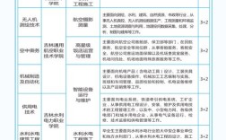 2025国考招考简章何时发布？
