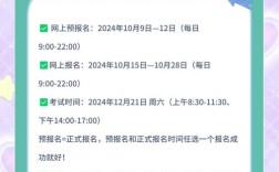 2025考研正式报名时间何时开始？