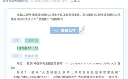 山东大学考研出分时间