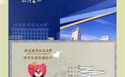 北航生产与运作管理考博考什么？