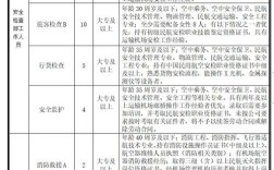 2025国考山东职位有哪些变化和招录特点？