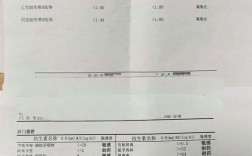 福建医科大学考博经验