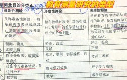 四川师范大学小教考研如何备考？
