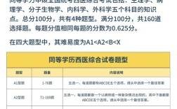医学国考能报哪些岗位？