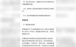 上财金融学院考博参考书有哪些？