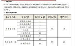 2025线上考博分数线何时公布？