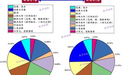2025国考比例为何最低？
