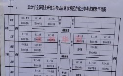 考研考场的表是啥样的