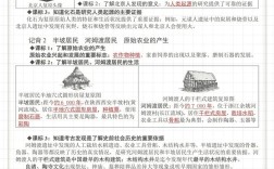 2025国考资料哪里找？