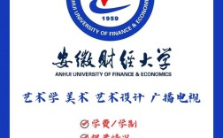 安徽艺术考研难不难？