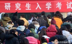 成都理工考研面试考什么？